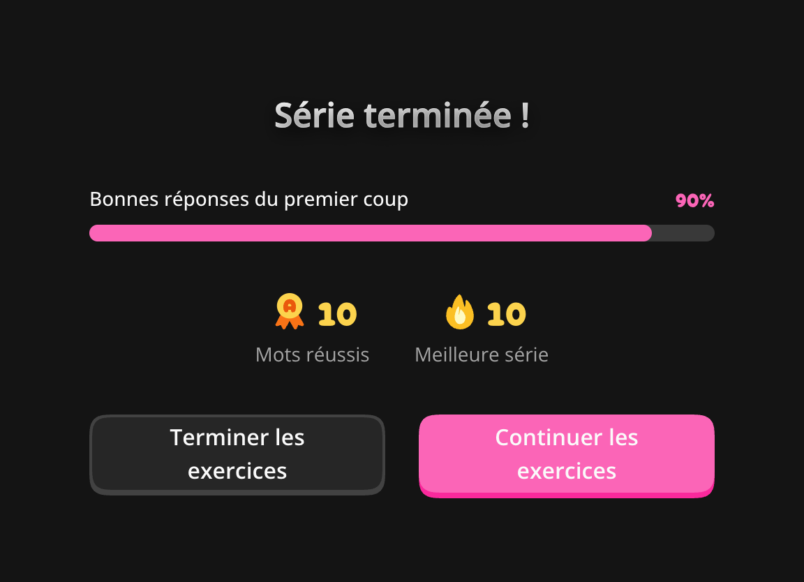 Résultats et poursuite des exercices
