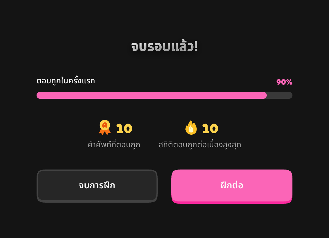 ผลรอบนี้และการฝึกต่อ