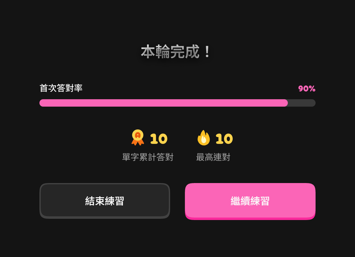 本輪成績與繼續練習